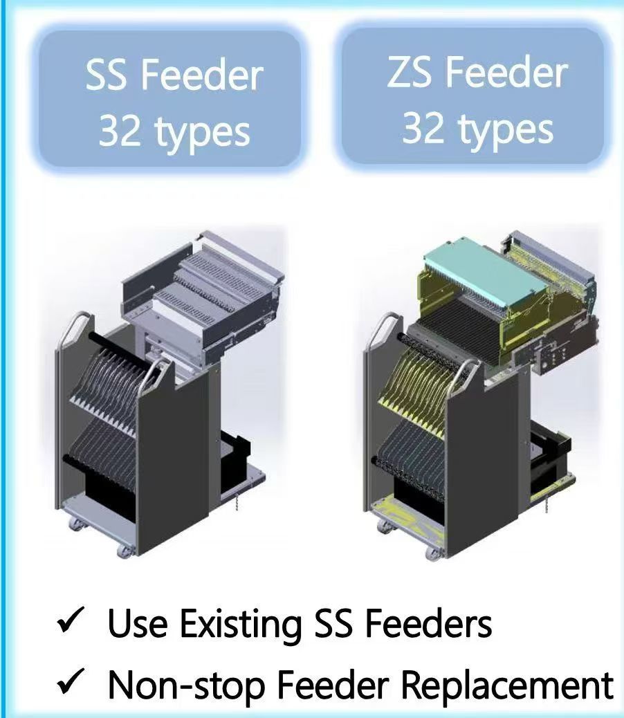 Son şirket blogları hakkında Why is a Feeder's Reliability Essential for SMT Production?