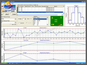 SMT Gerçek Z 3000A 2D SPI Lehim Pastası Yükseklik Testi, Kalınlık Test Cihazı Montaj Ekipmanları